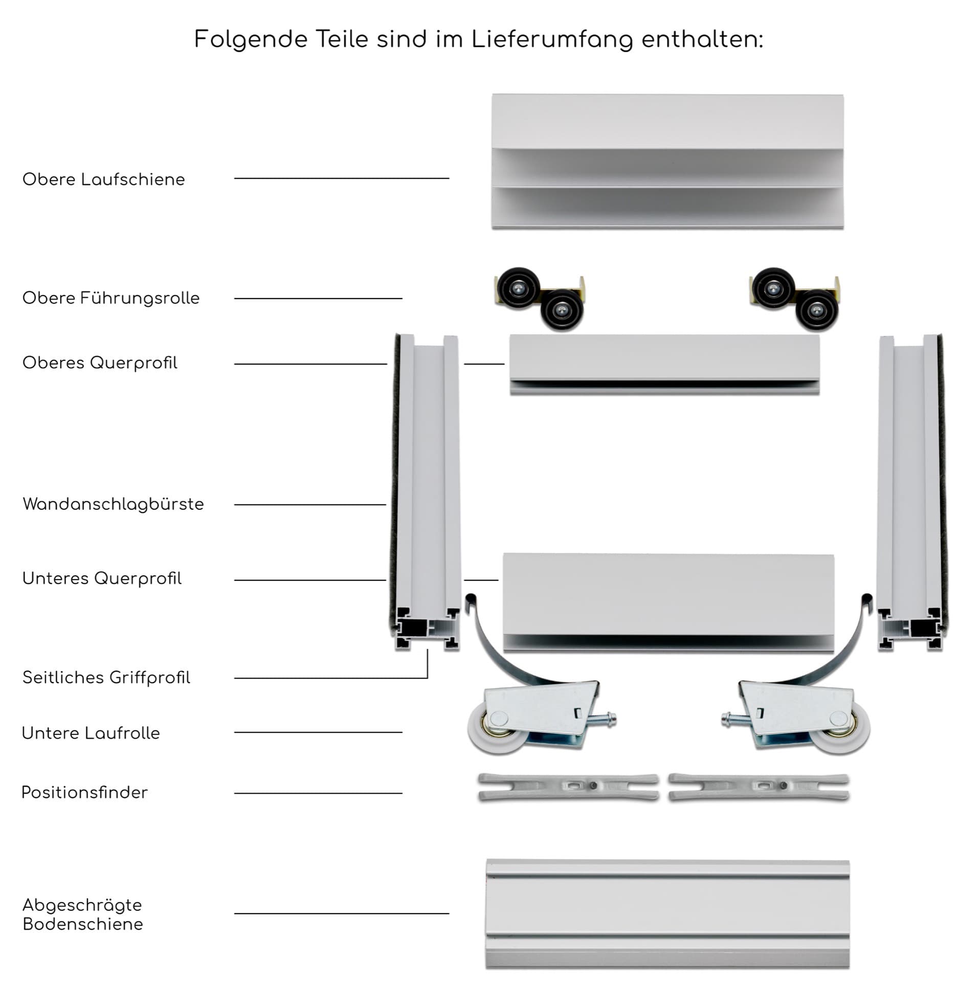 bild von BS-Komfort mit Rahmentyp A Aluminium