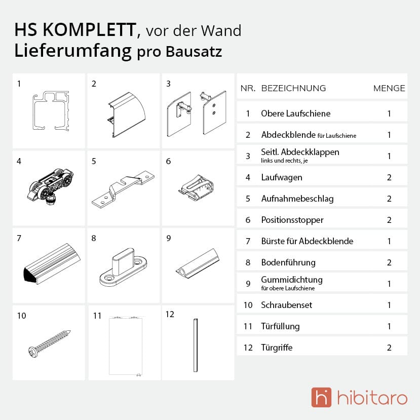 bild von HS-Komplett auf Maß
