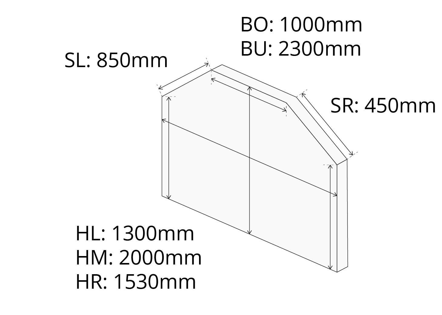 Eingabebeispiel für Einbauschrank mit Schräge rechts und links