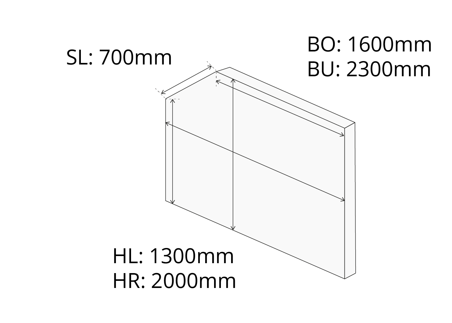 Eingabebeispiel für Einbauschrank mit Schräge links