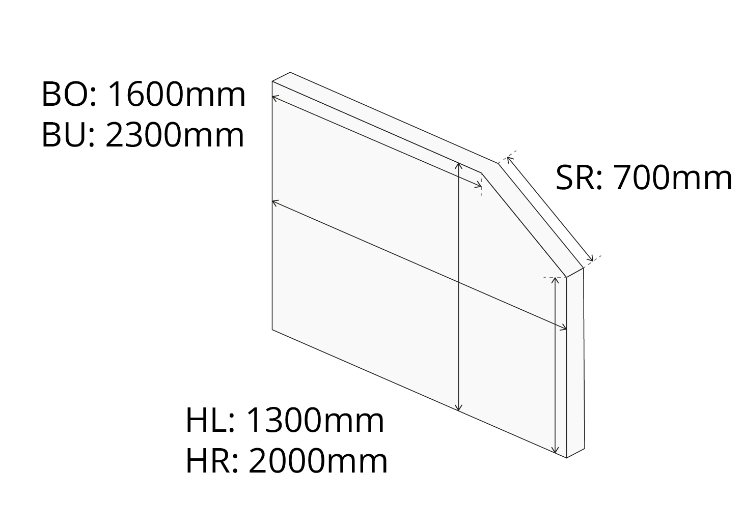 Eingabebeispiel für Einbauschrank mit Schräge rechts