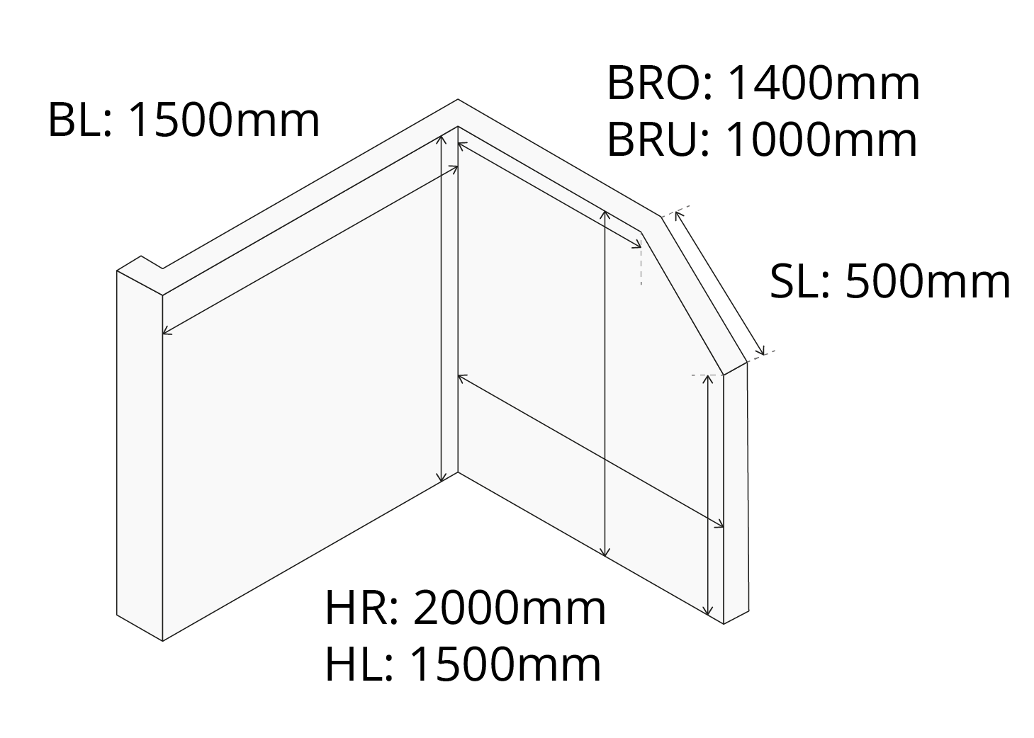 Eingabebeispiel für Eckschrank in L-Form mit Schräge rechts