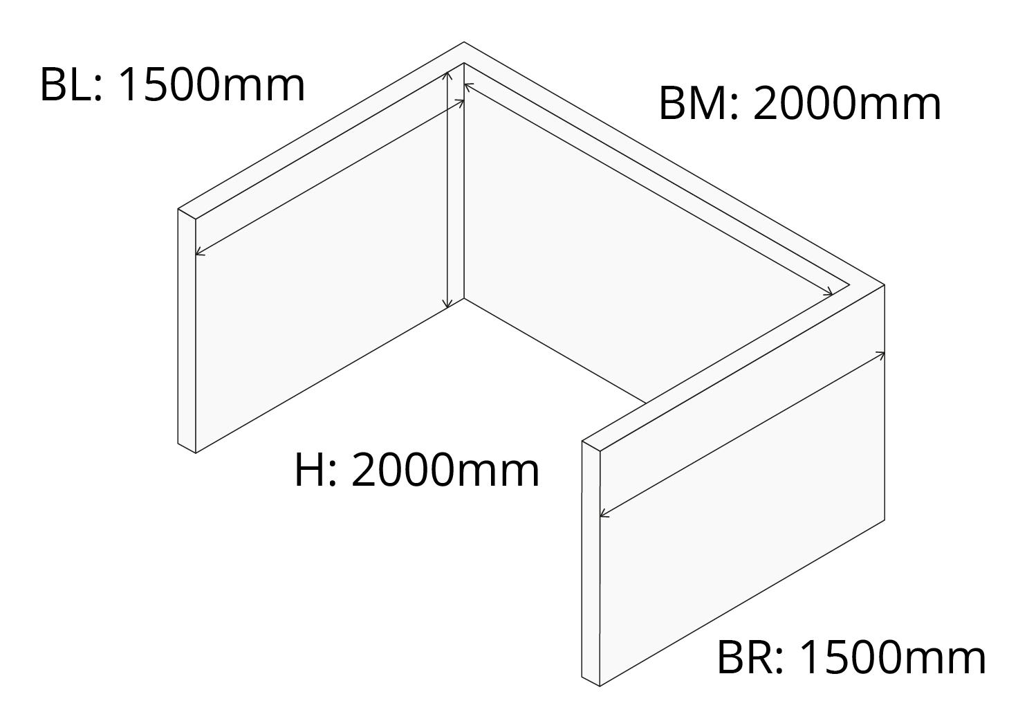 Eingabebeispiel für Eckschrank in U-Form