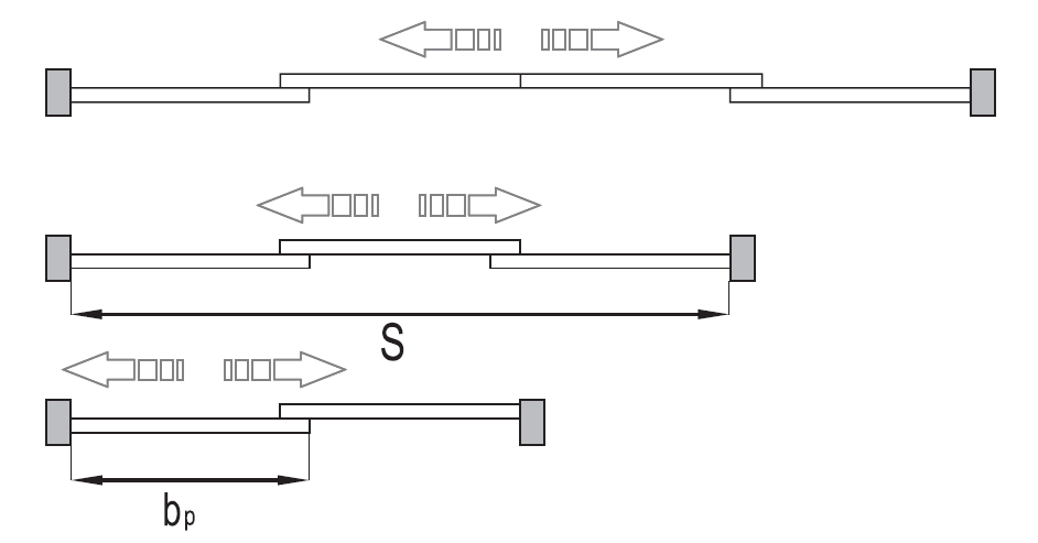 Montageskizze für MSB-Standard | Schiebetür-Bausatz Bodensystem für Möbeltüren im Korpus